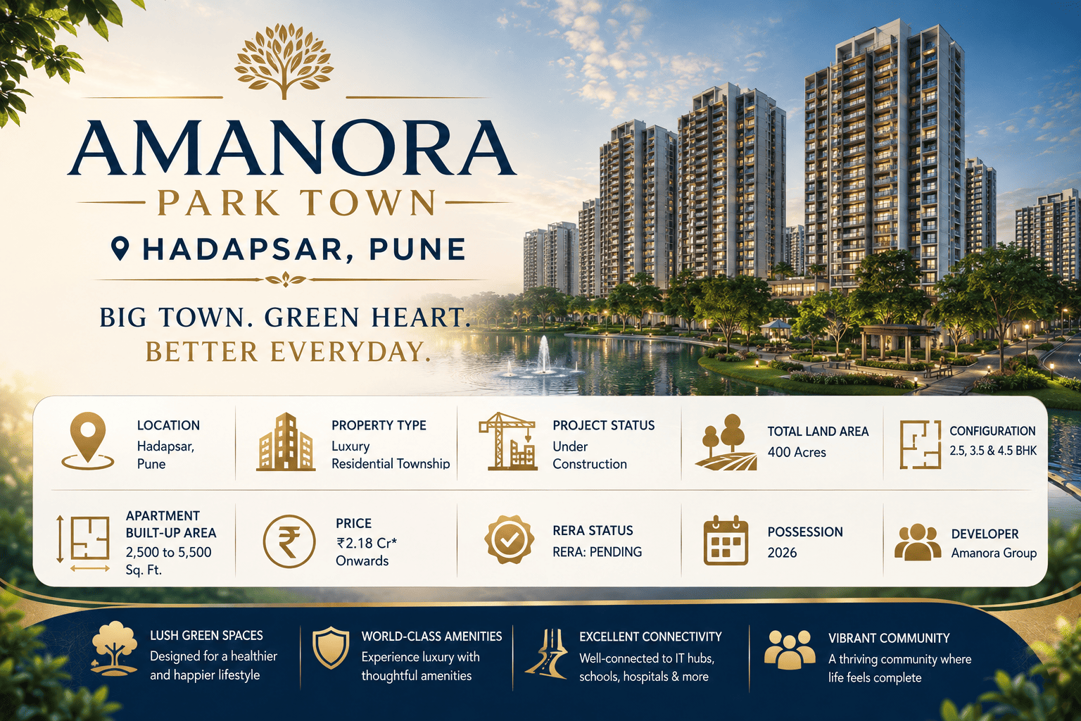 Amanora Park Town Luxury Township in Pune